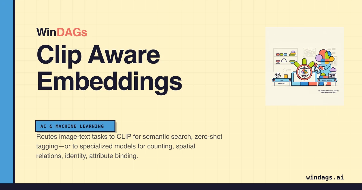 clip-aware-embeddings preview